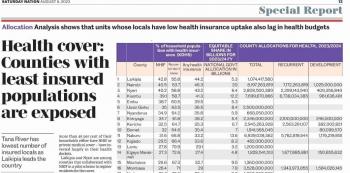 Laikipia Leads The Country in NHIF Coverage.